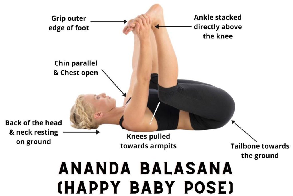 Happy Baby Pose (Ananda Balasana): Meaning, Steps