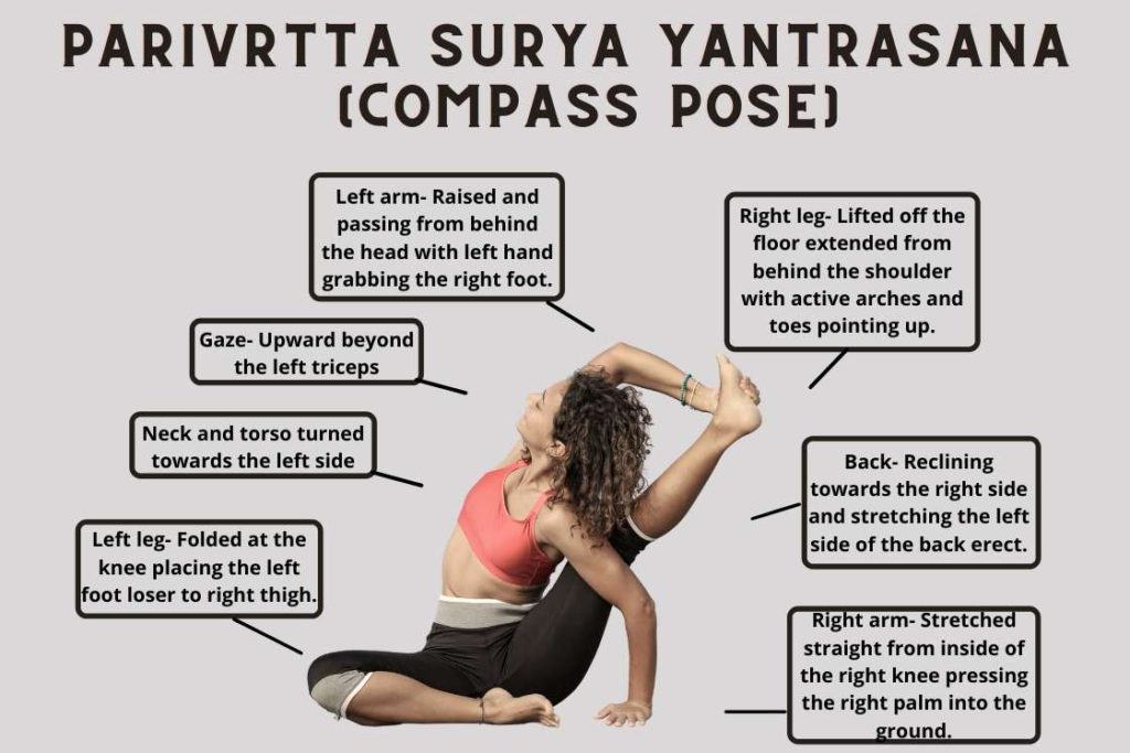 Compass Pose Parivrtta Surya Yantrasana How To Do Benefits 
