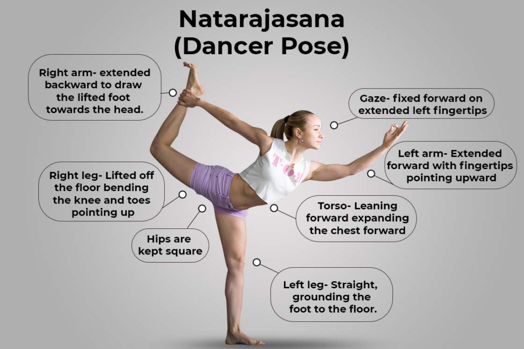 Natarajasana how to do