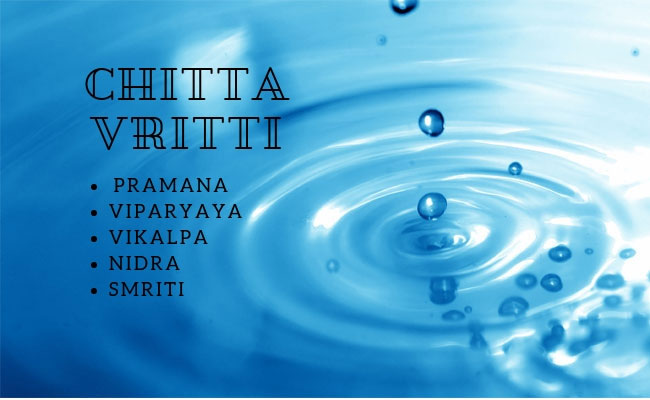 Vritti Meaning in ‘Yoga Chitta Vritti Nirodha’ Explained: 5 Vrittis ...