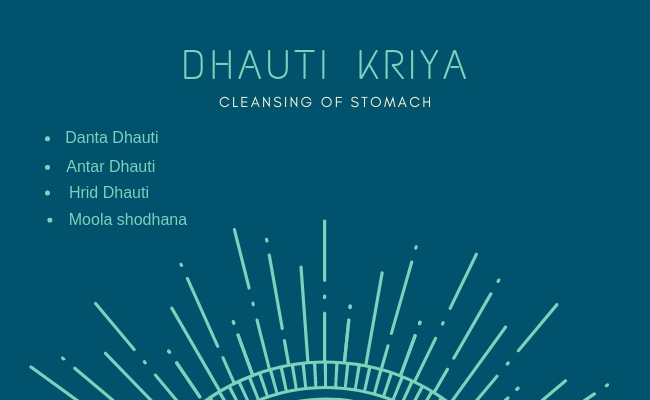 Spring Cleansing with Kriya, Asana and Pranayama