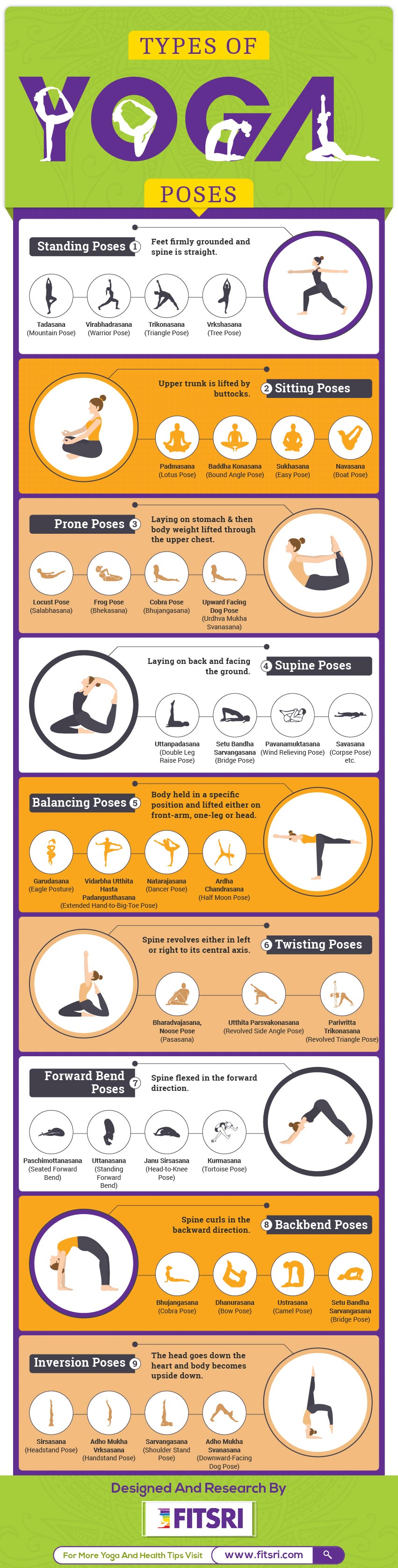 Standing Yoga Poses - Yoga Journal