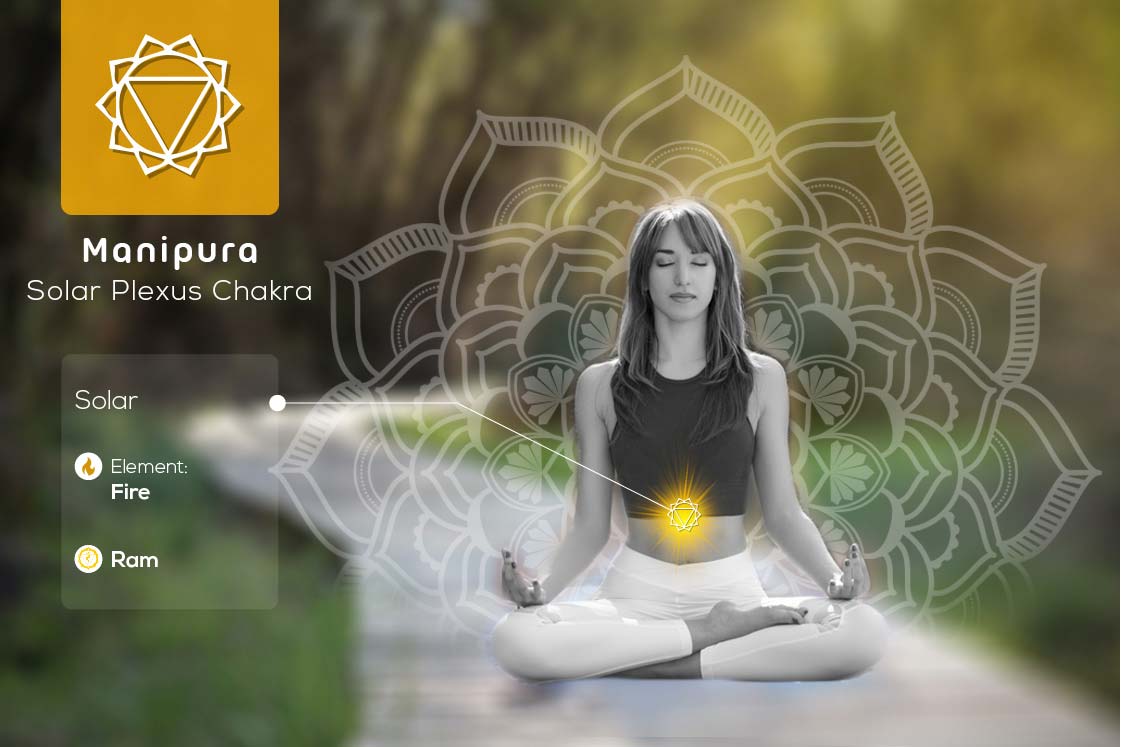 solar plexus chakra