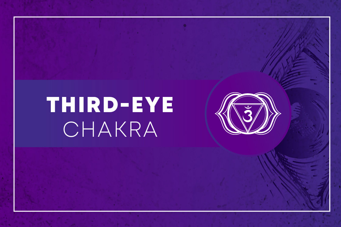third eye or ajna chakra