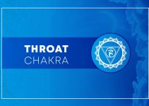 what is throat chakra or Vishuddha