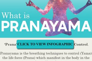 pranayama-infographic