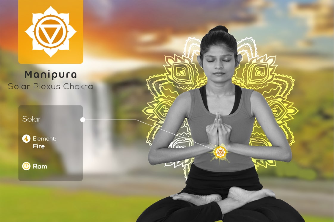 Your Third Chakra: Find Power & and Warrior Energy in Your Solar Plexu –  Chopra