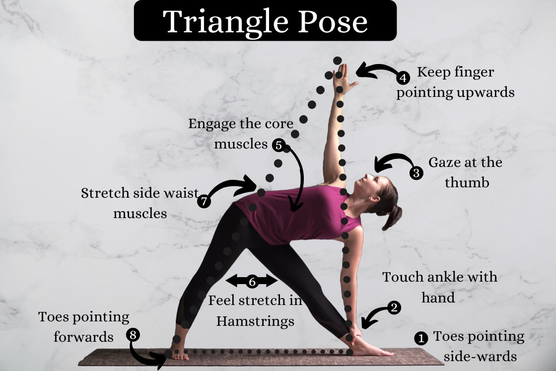 YOGA FOUNDATIONS // How to do Triangle Pose, Trikonasana