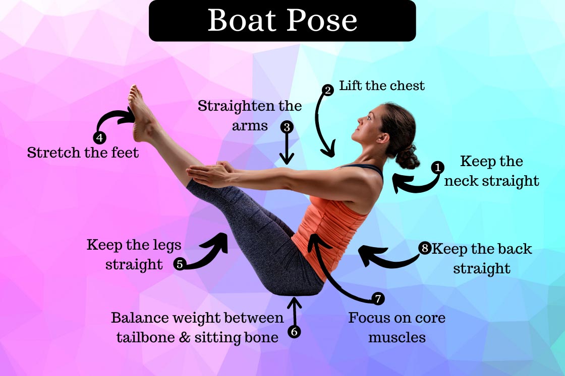 Boat Pose Navasana How to Do Benefits Precautions and