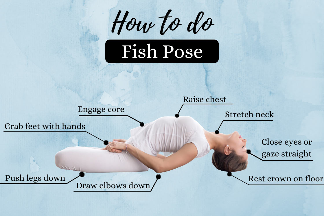 Fish Pose (Matsyasana): How to Do, Benefits, Precautions and Variations ...