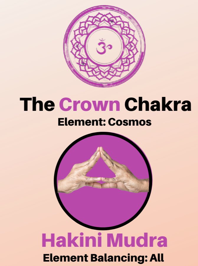 hakini mudra for crown chakra