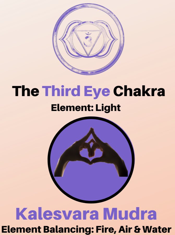 kalesvara mudra for third eye chakra