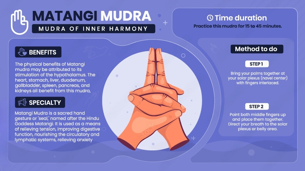 Matangi Mudra Practice Guide
