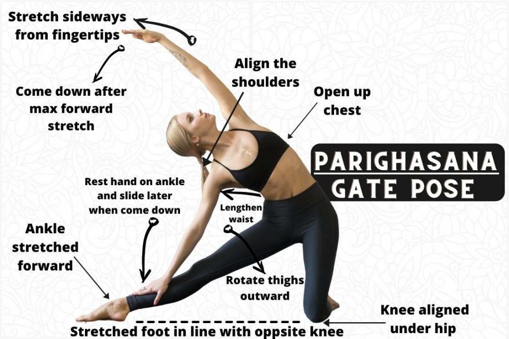 yoga poses - Gate Pose position (parighasana) | Isolated stu… | Flickr
