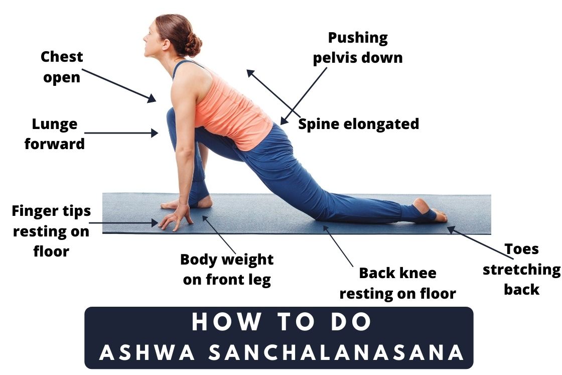 how to do ashwa sanchalanasana
