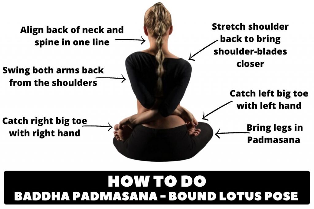 How to Do Bound Lotus Pose in Yoga –