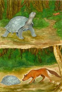 fox and turtle analogy in pratyahara