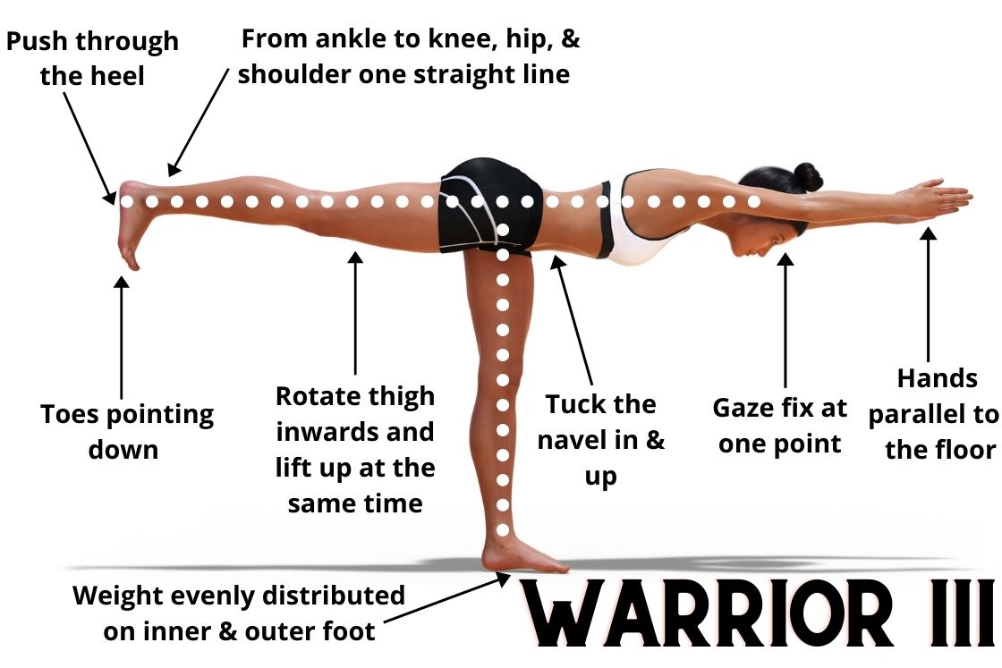 warrior 3 how to do