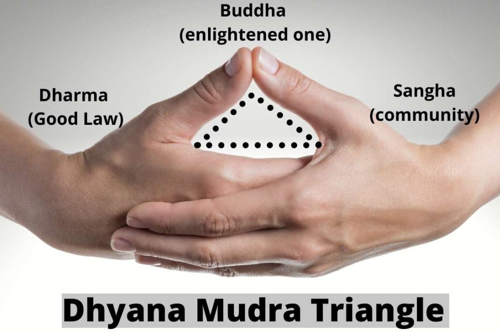 dhyana mudra representation