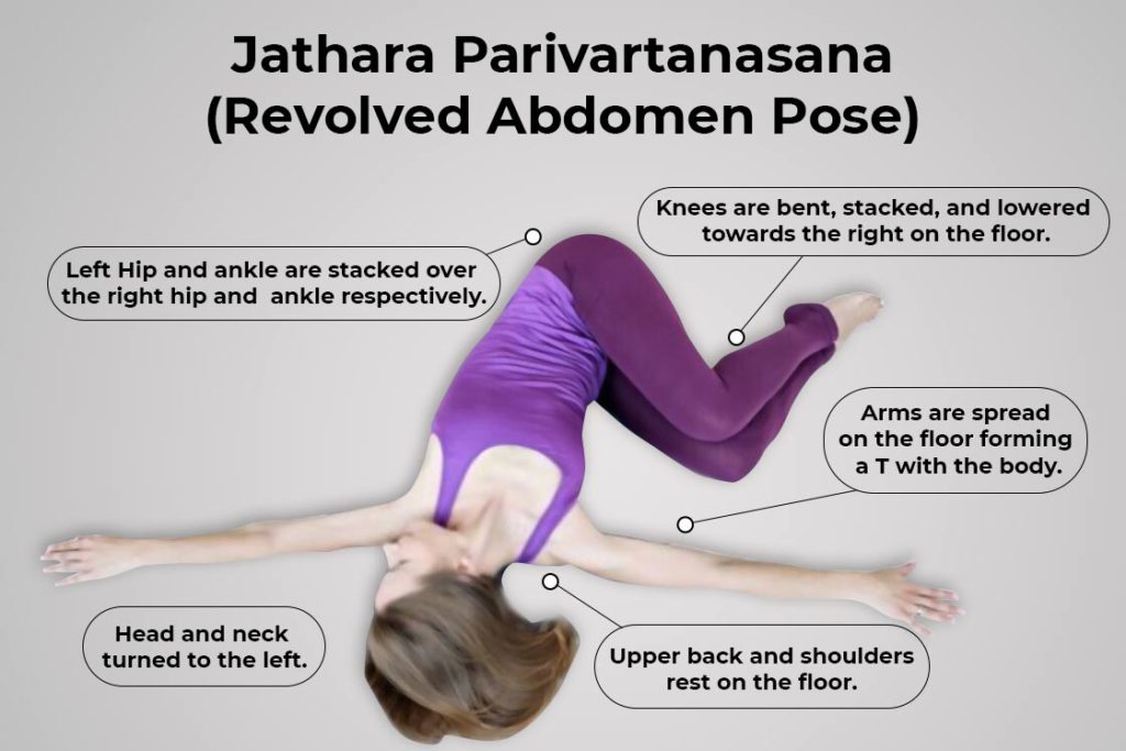 Jathara-parivartanasana-how-to-do