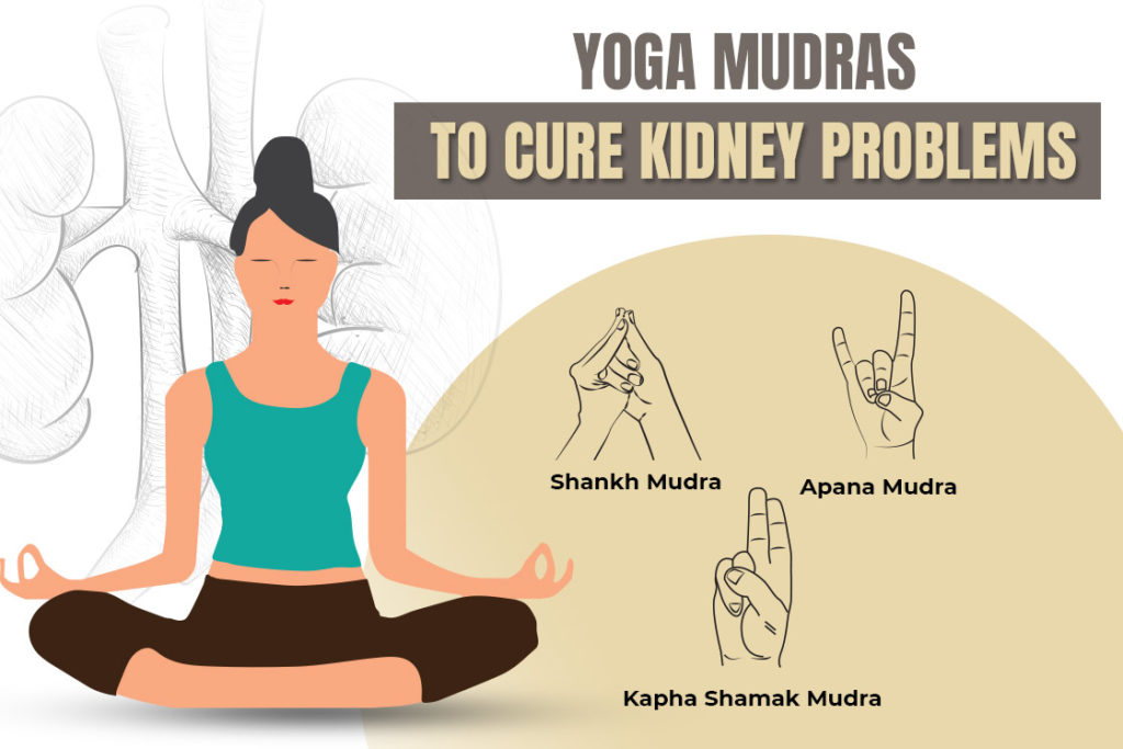 Benefits Of Yoga For Kidney Stones