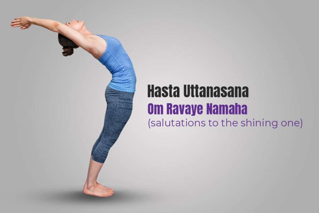 Buy A4 Surya Namaskar Sequence Sun Salutation Educational Poster Printable  Poster Hatha Yoga Online in India - Etsy