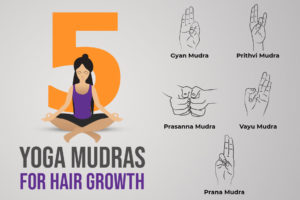 5 Best Yoga Mudras to Boost Hair Growth Naturally