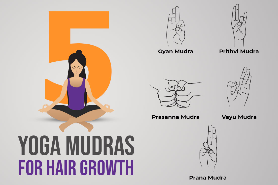 5 Mudras for Hair Growth and Stop Hair Fall - Fitsri Yoga