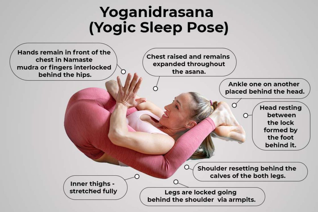 Yoganidrsana yogic sleep pose