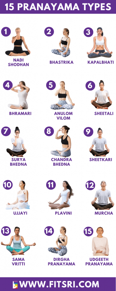 3 Most Effective Pranayamas - Deep Breathing Exercises 